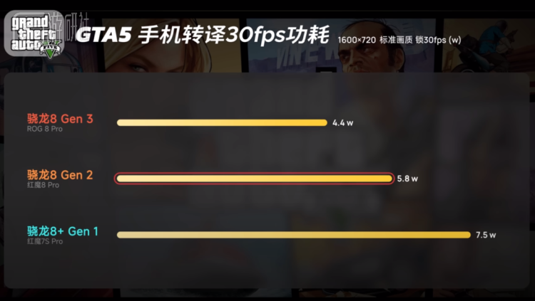 么重新火了起来?掌上游戏机为什(图14) 么重新火了起来?掌上游戏机为什(图14)