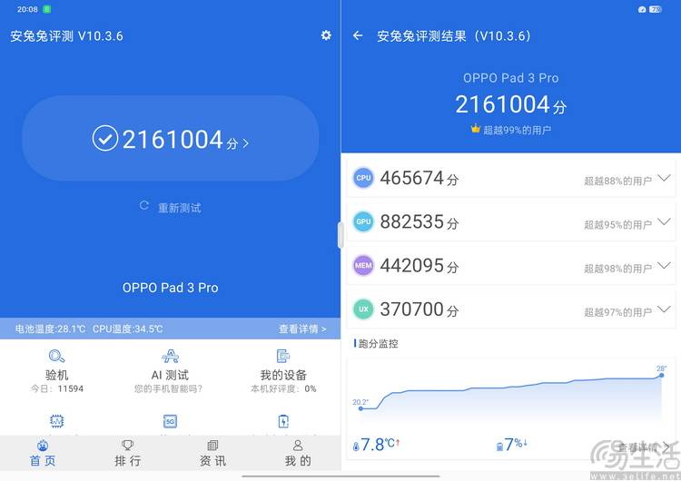 :这才是欧加旗舰平板的“完全体”OPPO Pad3 Pro评测(图3) :这才是欧加旗舰平板的“完全体”OPPO Pad3 Pro评测(图3)