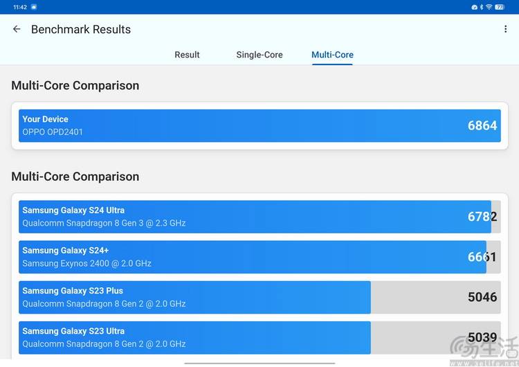 :这才是欧加旗舰平板的“完全体”OPPO Pad3 Pro评测(图31) :这才是欧加旗舰平板的“完全体”OPPO Pad3 Pro评测(图31)