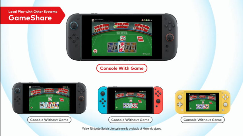 2免费升级游戏！更多细节公开！pg电子平台12款Switch(图4)