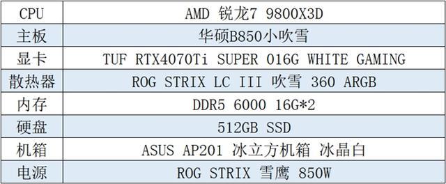 B850主板 玩转《光与影:33号远征队pg电子模拟器电脑版618攒机就选华硕(图9) B850主板 玩转《光与影:33号远征队pg电子模拟器电脑版618攒机就选华硕(图9)