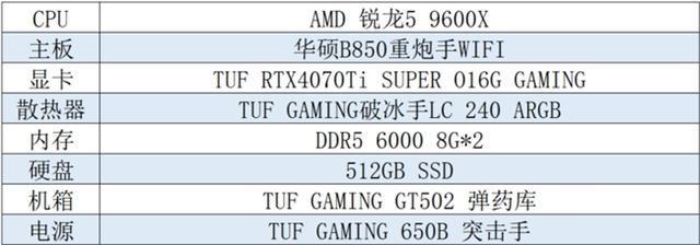 B850主板 玩转《光与影:33号远征队pg电子模拟器电脑版618攒机就选华硕(图16) B850主板 玩转《光与影:33号远征队pg电子模拟器电脑版618攒机就选华硕(图16)