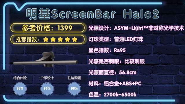 些？游戏外设不同预算选购清单分享pg电子中国游戏外设值得买的有哪(图1)