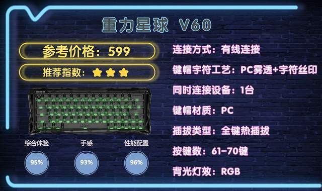 些？游戏外设不同预算选购清单分享pg电子中国游戏外设值得买的有哪(图14)