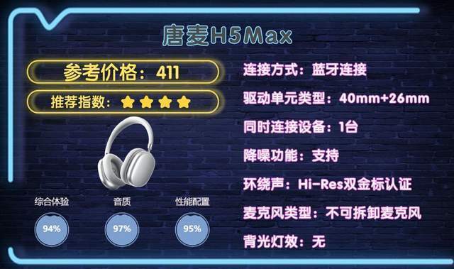 些？游戏外设不同预算选购清单分享pg电子中国游戏外设值得买的有哪(图11)